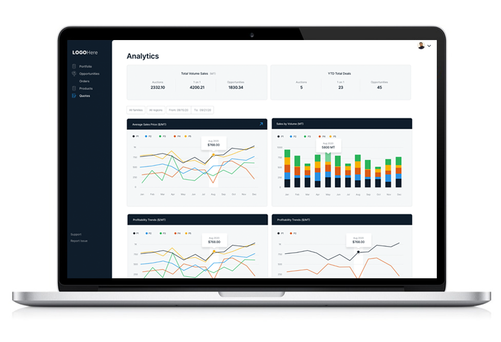 tradexanalytics